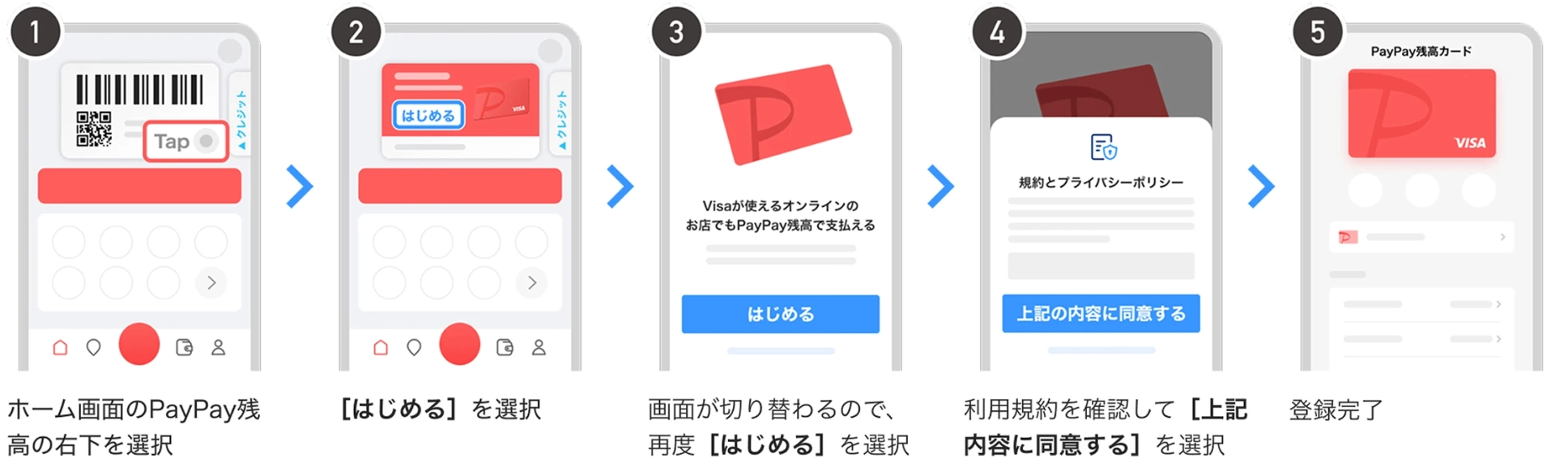 PayPay残高カードの発行画面